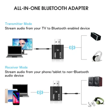Bluetooth 5.0 Audio Vysielač, Prijímač Mini 3.5 mm AUX, USB Hudbu Stereo Bluetooth Dongle Adaptér Bezdrôtovej siete Pre TV, PC Slúchadlá