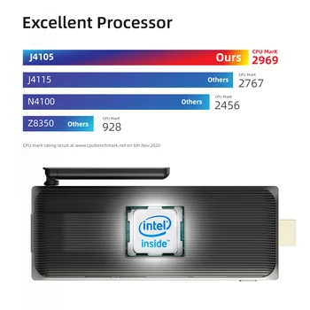Intel Celeron J4105 Quad Core 8GB 128GB bez ventilátora Mini PC Windows 10 Pro PC Stick Mini Počítač HDMI 4K 2.4/5 ghz WiFi sieť Gigabit LAN