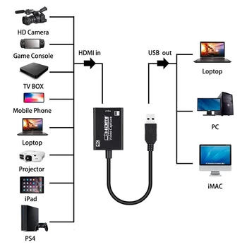 HD 1080P 4K Video Capture Karty HDMI-compatibleTo USB 3.0 Video Capture Dosková Hra Záznam Live Streamingové Vysielanie Miestnej Slučky Sa