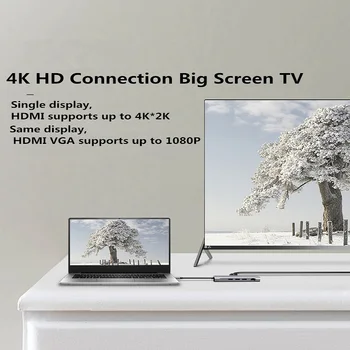 10-v-1, USB, C ROZBOČOVAČ HDMI, Rj45 Adaptér pre iPad Pro 2018 Typ-C s PD TF SD USB3.0/2.0 pre Samsung Macbook Pro Huawei Mate 20 Pro