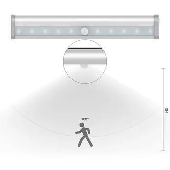 Smart Senzor LED Nočné Svetlo 10/20 Led USB Nabíjanie Ľudské telo indukčné na Posteľ domácej Kuchyne, Skrine, Skriňa Nástenné Svietidlo