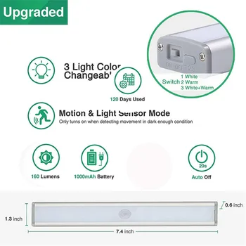 Smart Senzor LED Nočné Svetlo 10/20 Led USB Nabíjanie Ľudské telo indukčné na Posteľ domácej Kuchyne, Skrine, Skriňa Nástenné Svietidlo