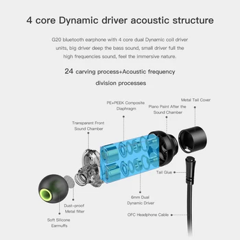 AWEI G20BL Dual Ovládač Neckband HiFi Bezdrôtová Bluetooth Slúchadlá Slúchadlá CVC potlačením Hluku IPX4 Stereo Hlboké Basy Pre Telefón