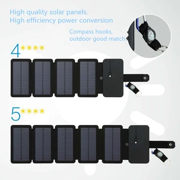 Solárny Panel, Nabíjačky SunPower Skladacie 10W Solárne Články Nabíjačka 5V 2.1 USB Výstupné Zariadenia Prenosné Solar Power Kit pre Smartphony