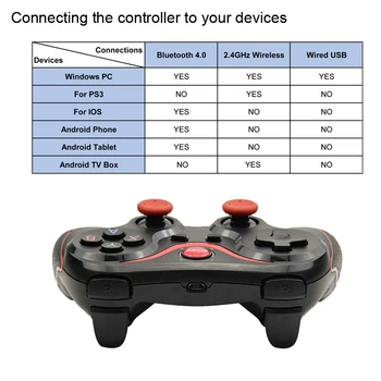 Bezdrôtový Bluetooth 3.0, Android Gamepad T3/X3 Herný ovládač Hernej Diaľkové Ovládanie Pre Win 7/8/10 Pre Chytré telefóny, Tablety TV Box