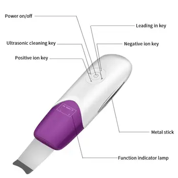Ultrazvukové Iónová Terapia Pleti Práčky Tváre Cleaner SPA Kože Peeling Hĺbkové Čistenie Pórov Odstránenie Kožičky, Face Lifting Stroj