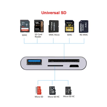 Veľkoobchod 2ks/veľa USB c čítačka kariet sd, micro sd card reader pre IPAD PRO 2020 macbook pro dochádzajúcich accessries